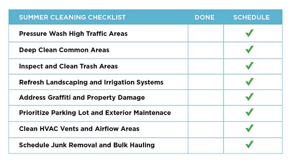 Summer cleaning checklist