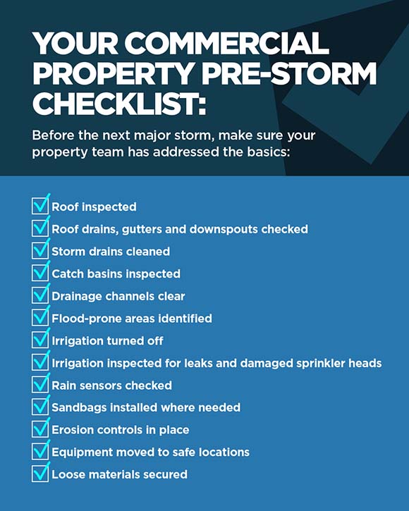 Property pre-storm checklist Property pre-storm checklist